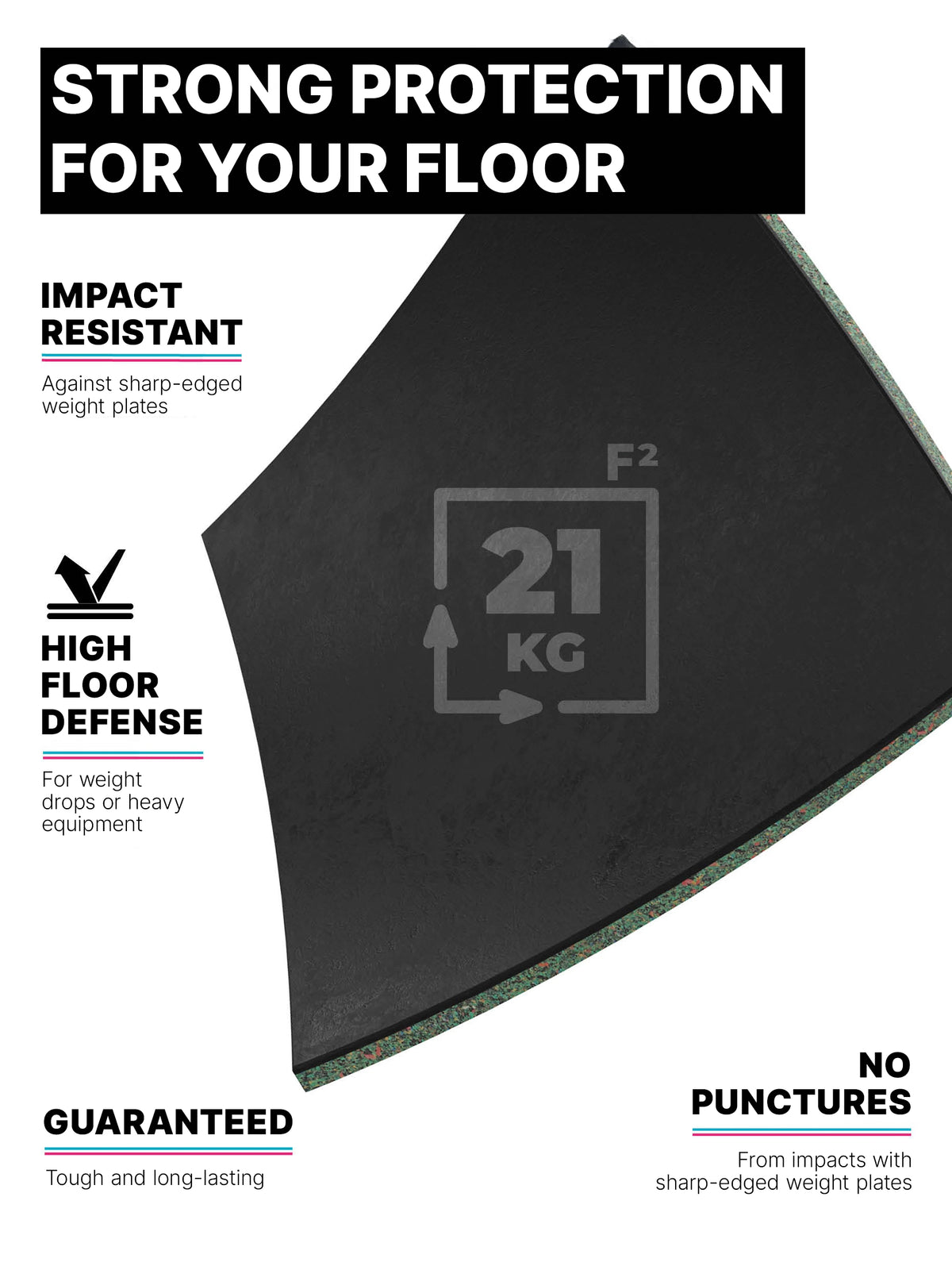 SolidProtect 15mm Gym Flooring infographic with high gym flooring against weight drops and impact-resistant surface