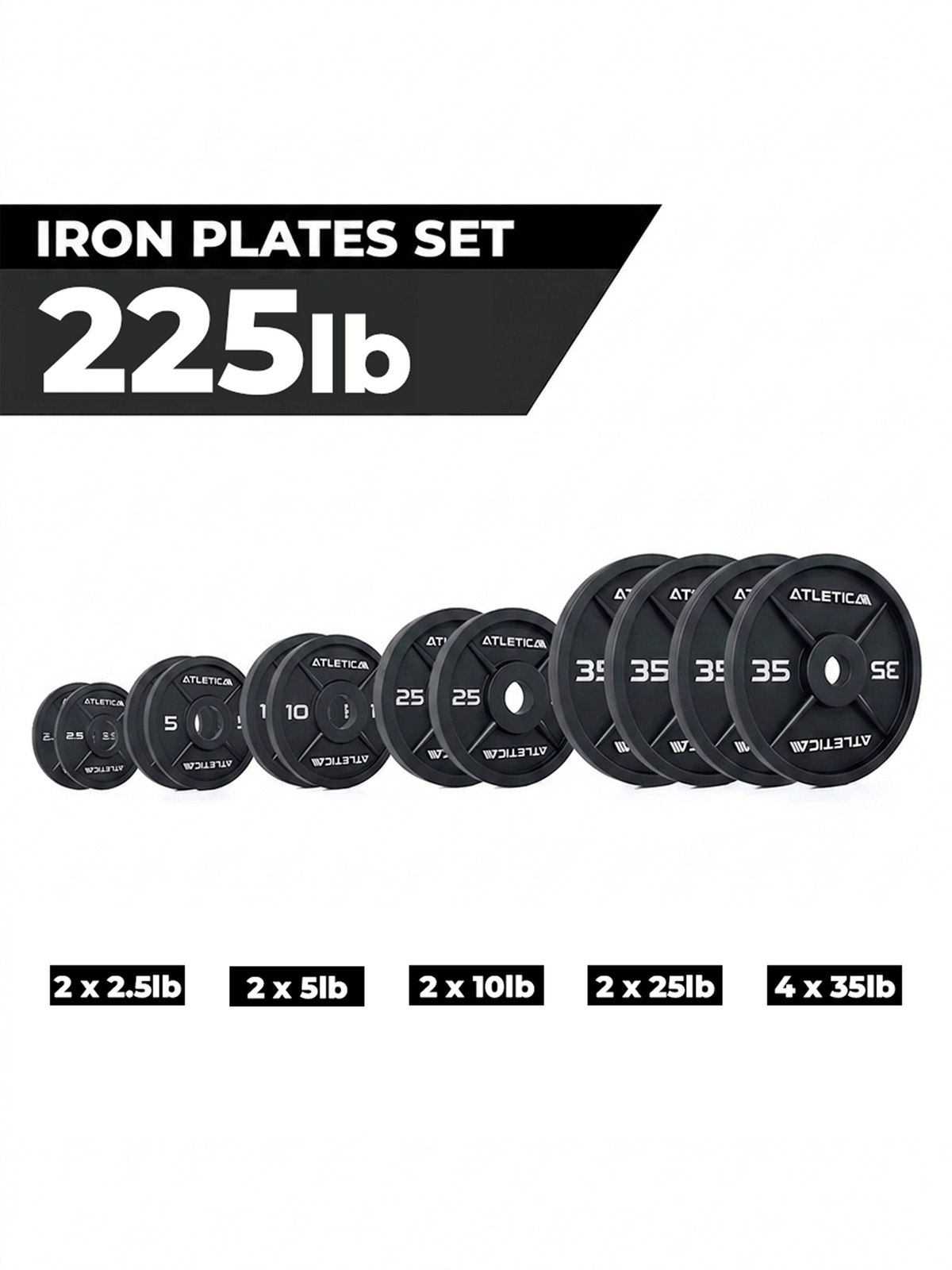 Iron Plates 225 lb Set with weight plates from 2.5 to 35 lb
