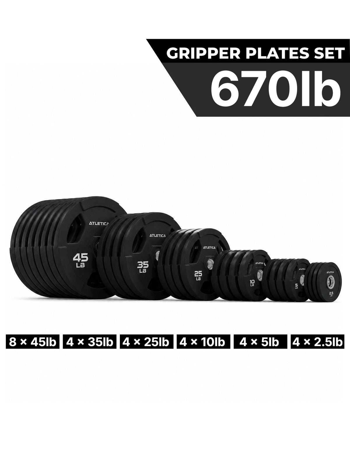 3H Gripper Plates Set 700 lb by Atletica – for Barbell Training and Strength Sports