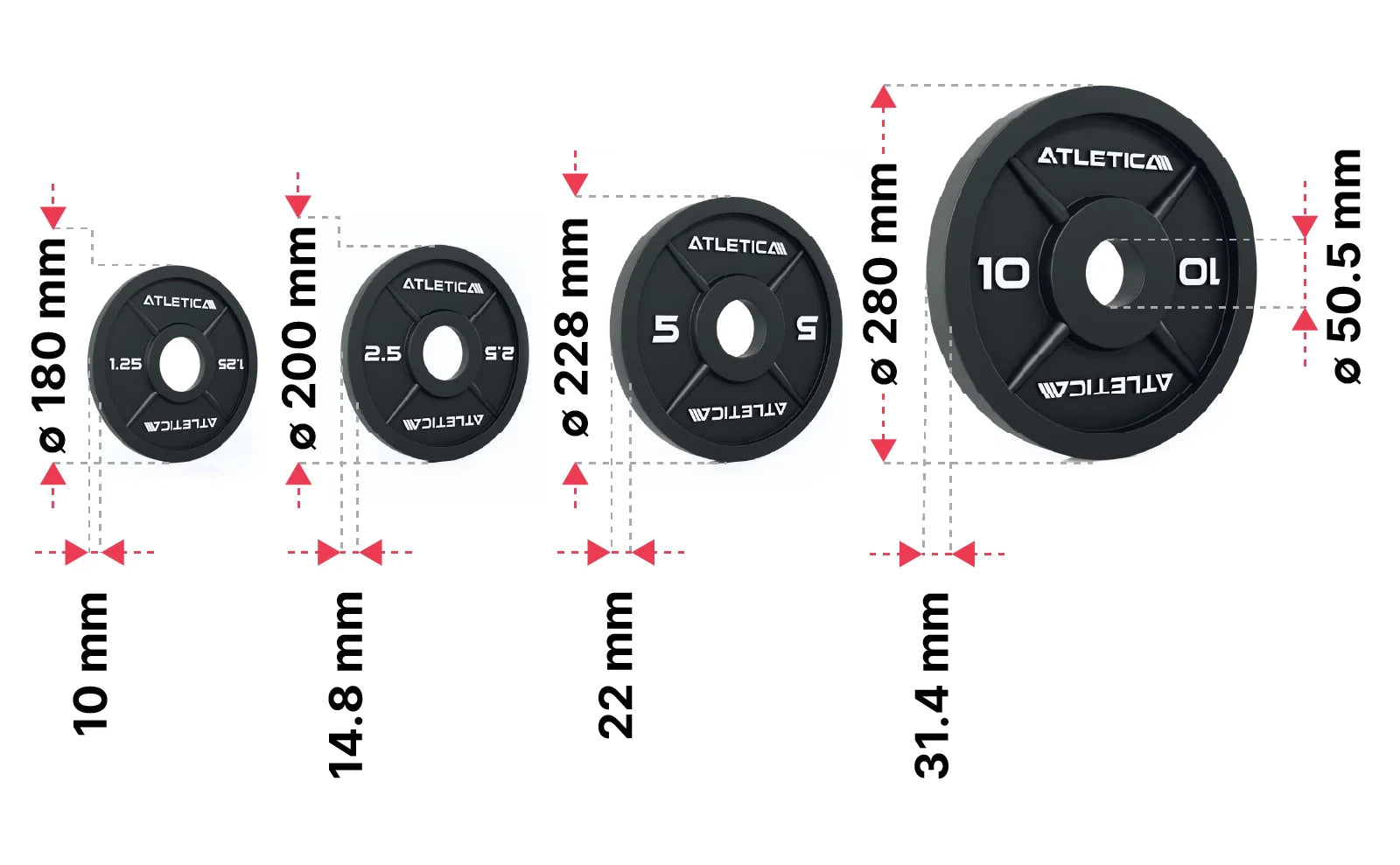 Iron Plates Set 75kg Dimensionen