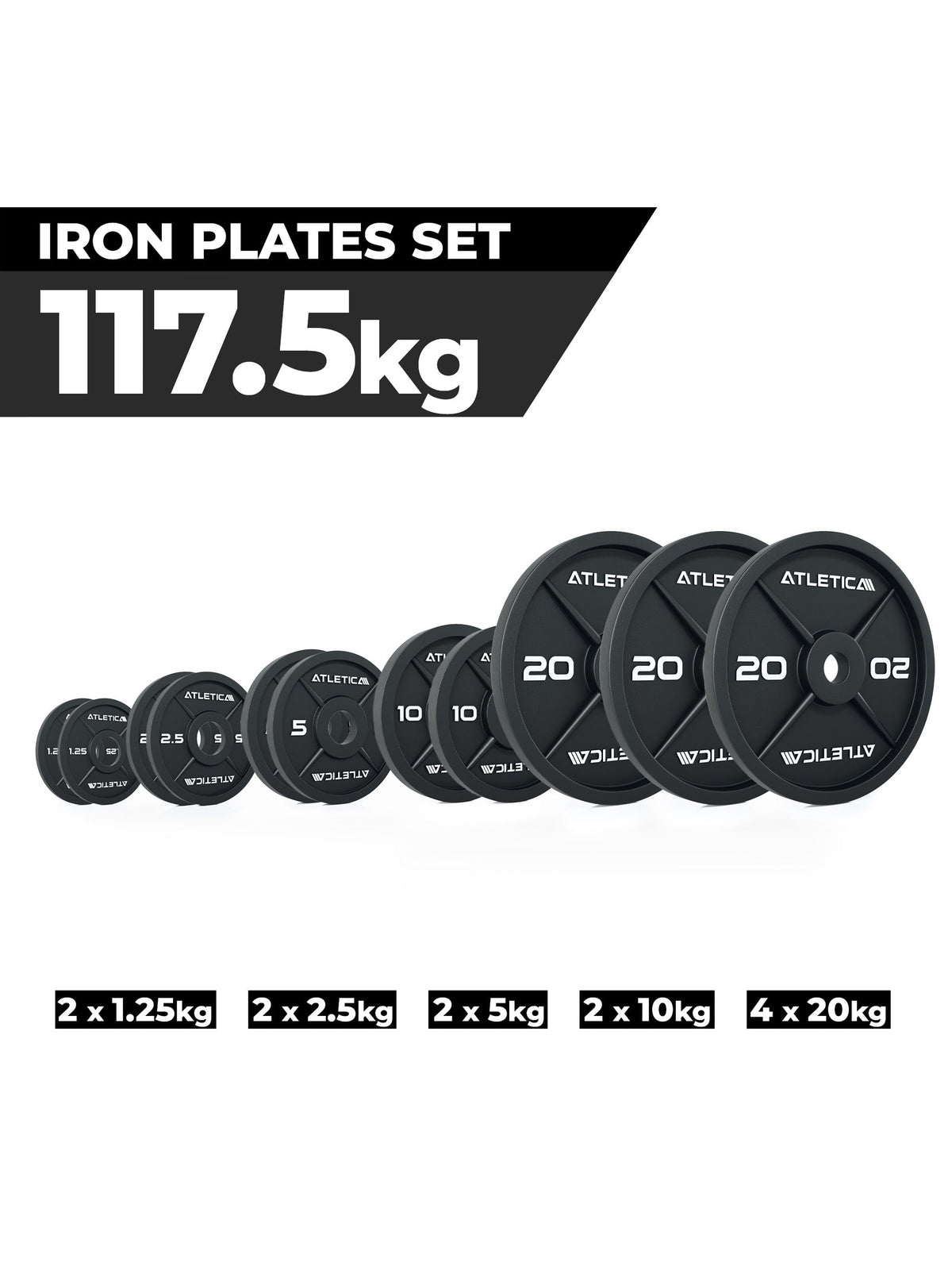 Atletica iron plates set 259 lb graphic: 2 each of 2.75, 5.5, 11, 22 lb and 4 x 44 lb plates