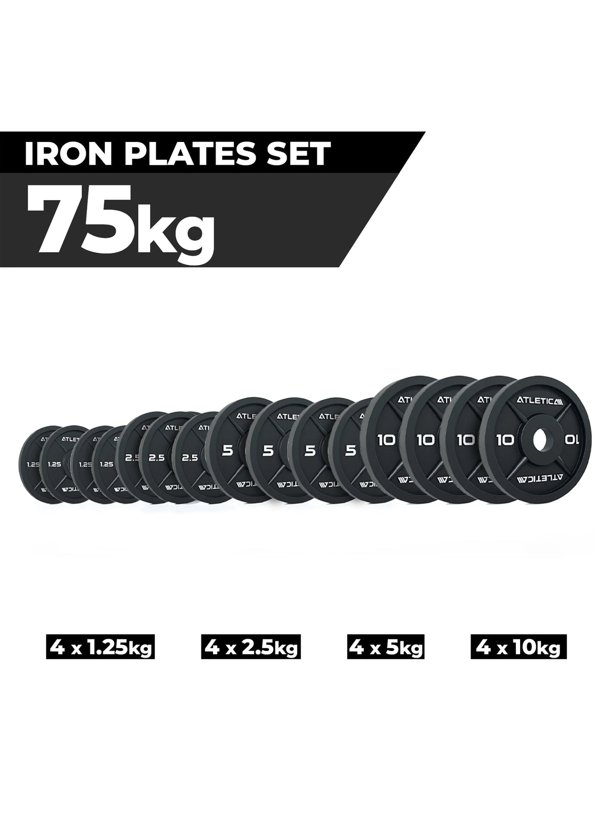Atletica iron plates set 165 lb graphic: 4 each of 2.75, 5.5, 11 and 22 lb plates