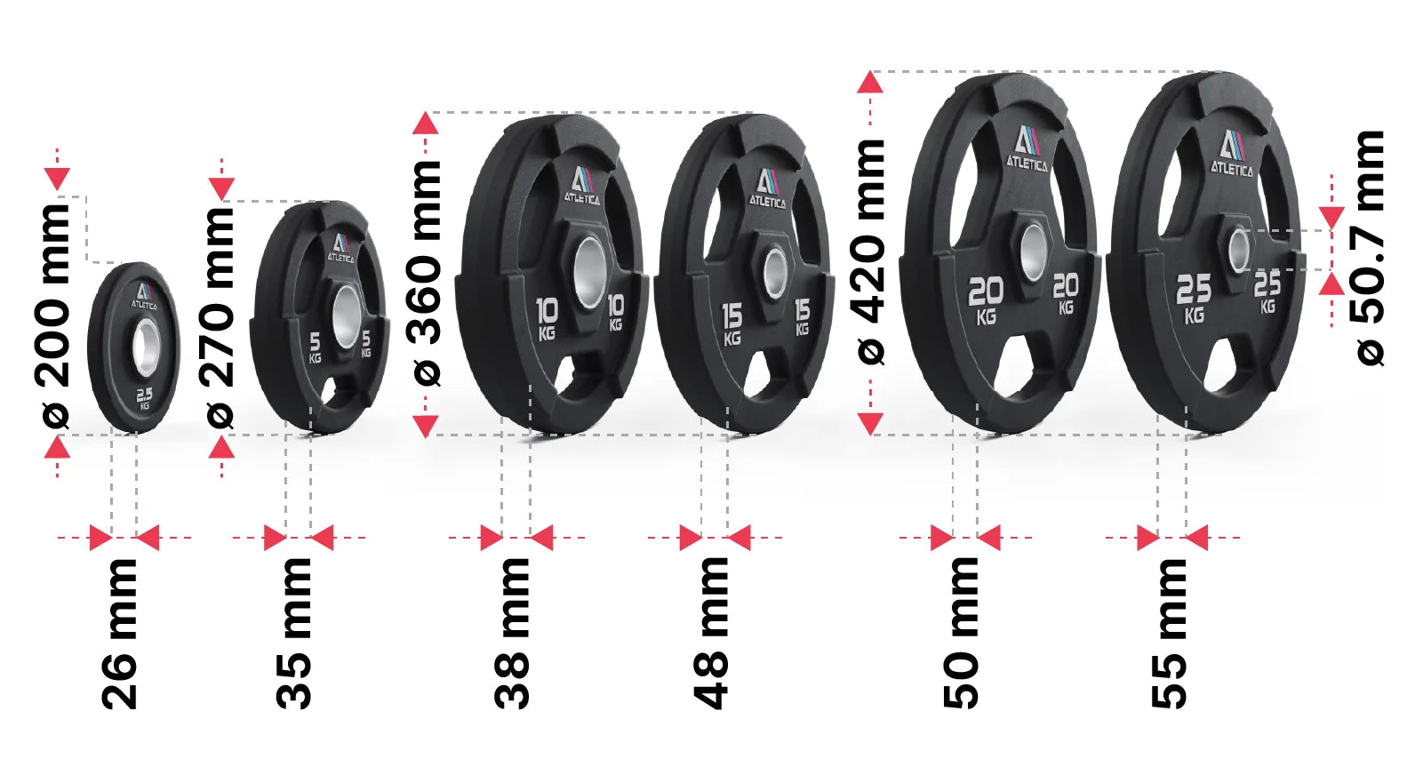 Preacher Curl SET - Sechs 3H Gripper Plates, Gewichte 2,5 bis 25 kg, Durchmesser und Breite angegeben