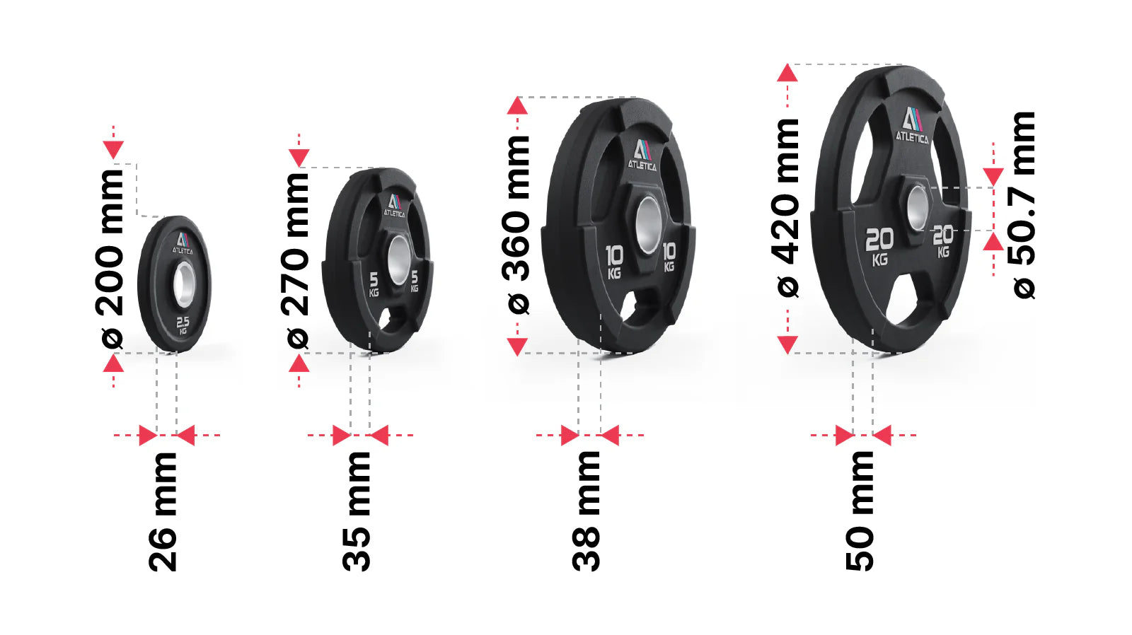3H Gripper Plates 75kg Set: Dimensionen