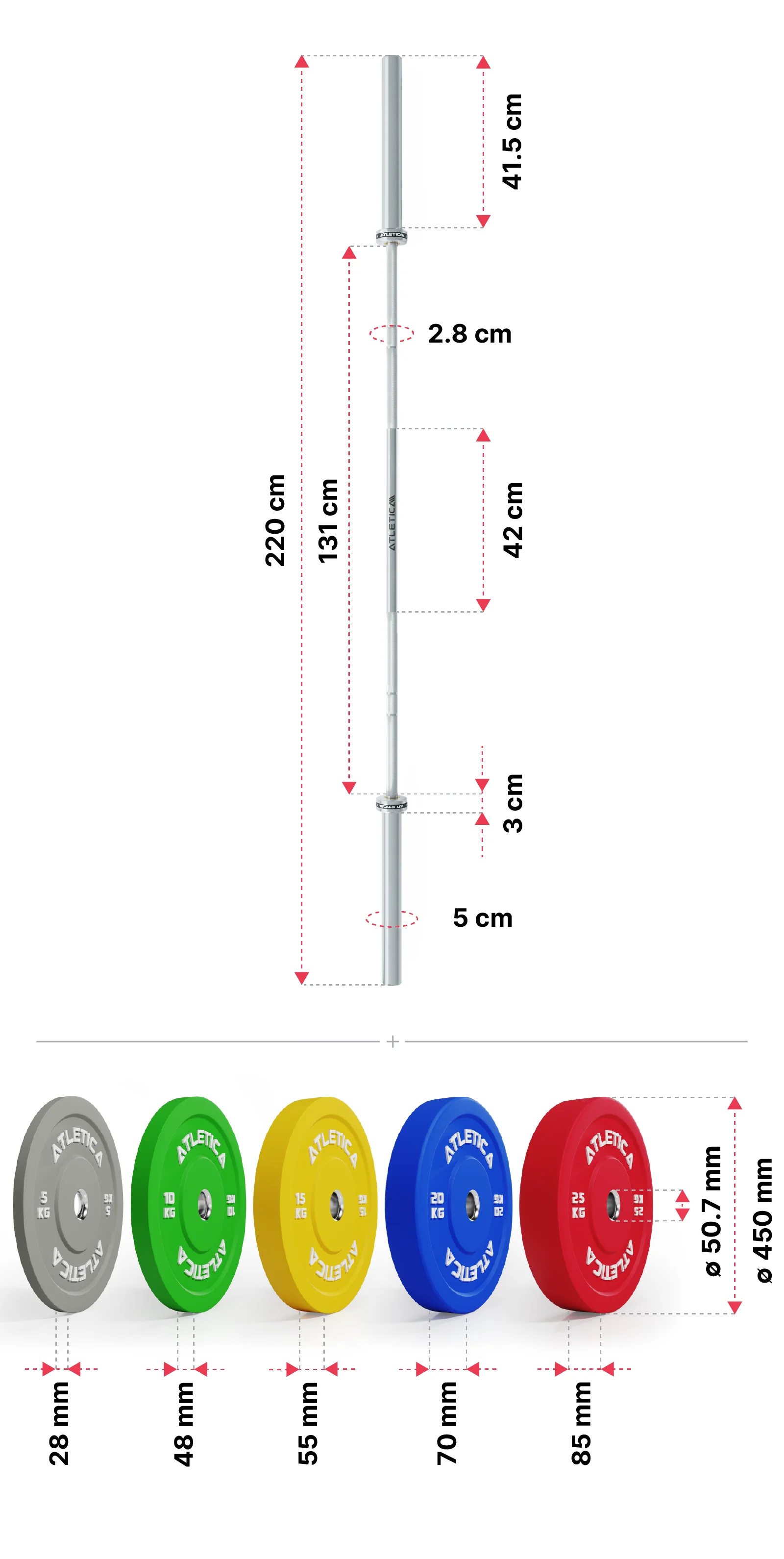 Langhantel Set Alpha von Atletica: Dimensionen