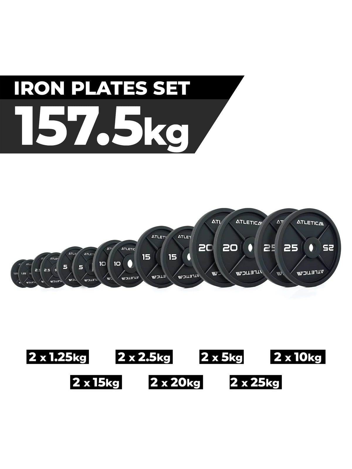Atletica iron plates set 347 lb graphic showing included plate pairs