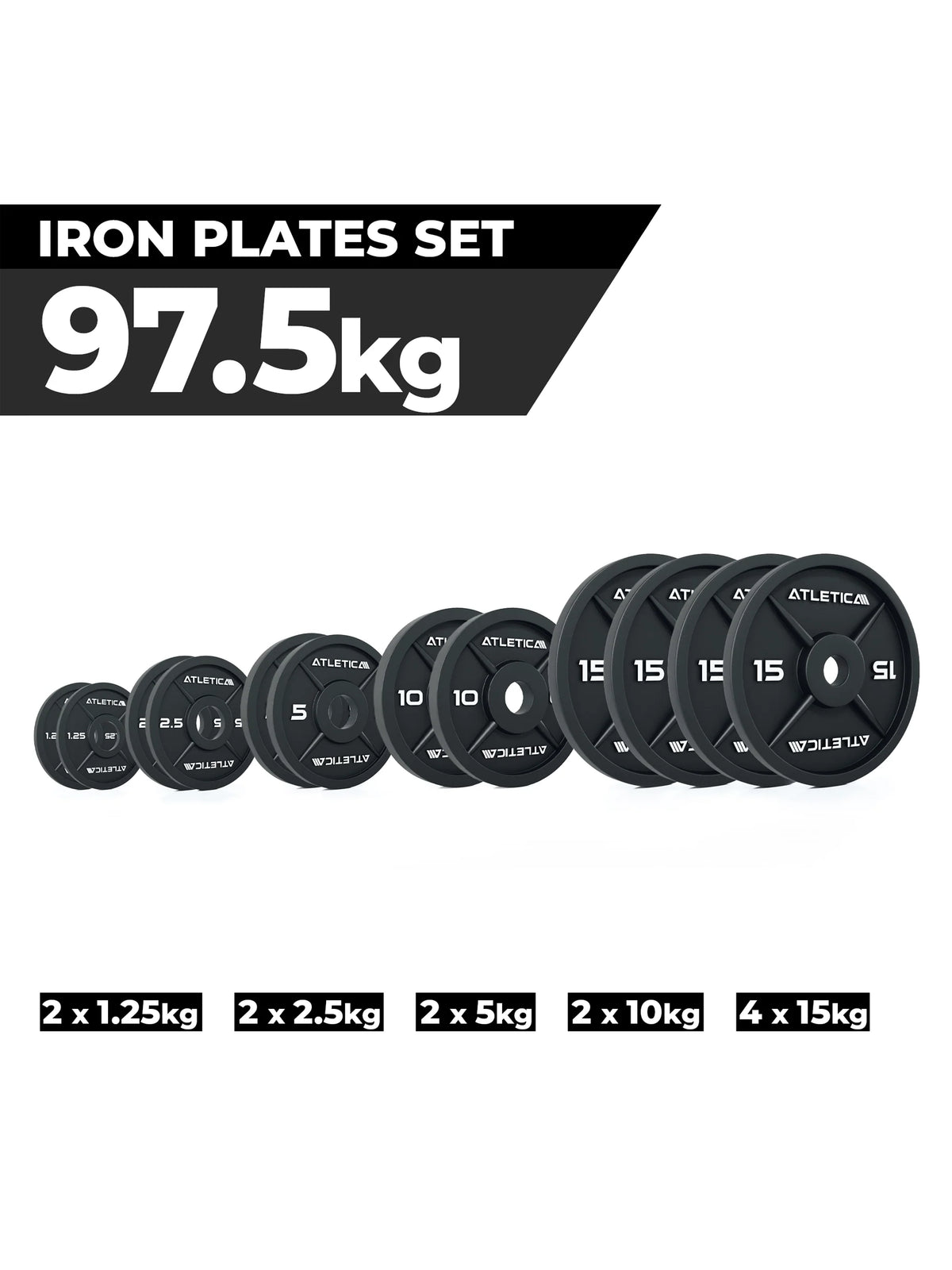 Atletica iron plates set 215 lb graphic: 2 each of 2.75, 5.5, 11, 22 lb and 4 x 33 lb plates